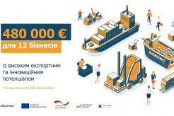12 бізнесів можуть отримати 480 000 євро на розвиток експорту та інновацій від EU4Business